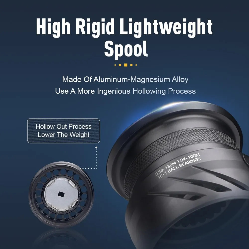 Kingdom Tegmen 5.2:1 6.2:1 143g Spinning Fishing Reels High Speed Gear Ratio Light Carbon Fiber Body Drag 10+1 Bearing Quantity