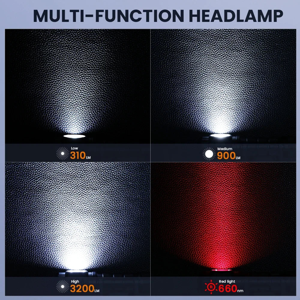 SOFIRN HS43 Headlamp 3200lm 184m White&660nm Red LED Rotary Switch 21700 USB C Rechargeable Flashlight