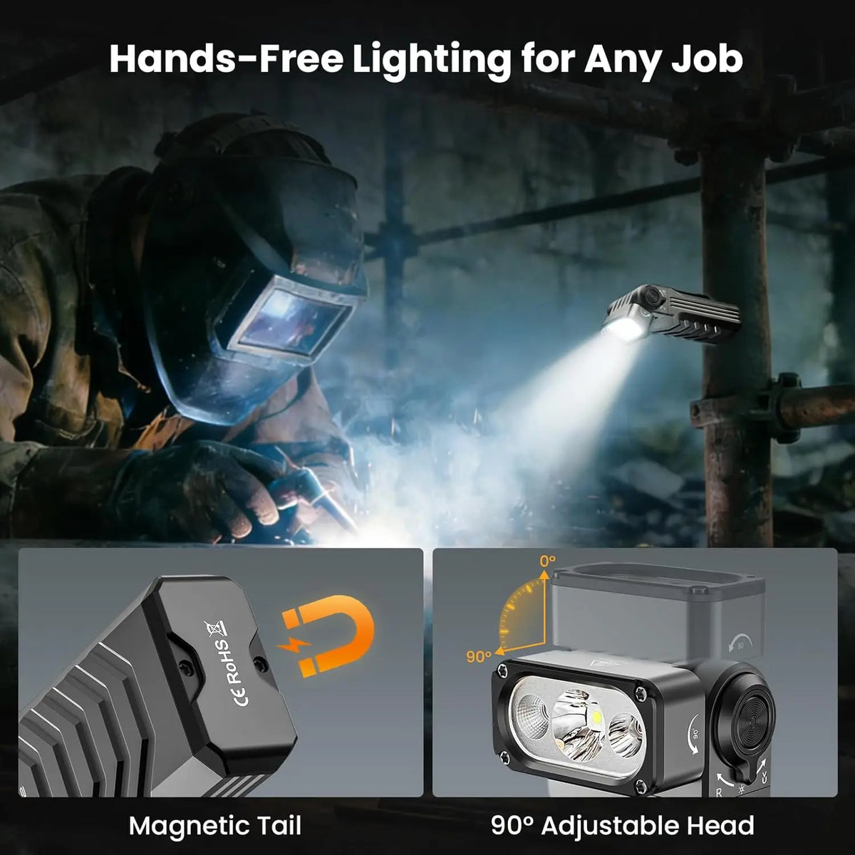 SOFIRN ST2 3000LM Multi-Light Rechargeable Flashlight White Light with 660nm Red & 365nm UV USB-C 90° Rotating Head