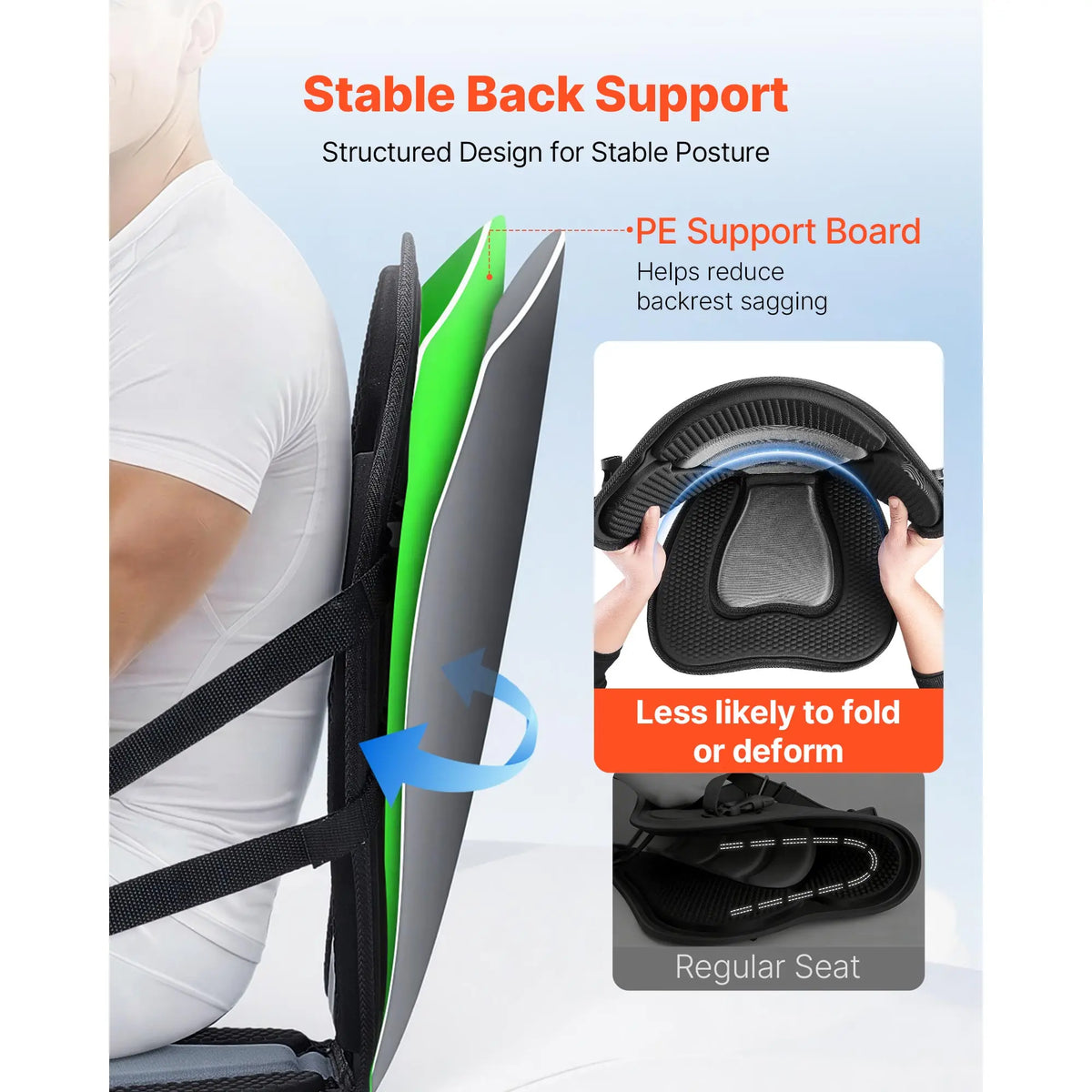 SucceBuy Kayak Seat Universal Paddle Board Seat with Back Support Sit-on-Top Padded Cushion with Bag & Adjustable Straps for SUP