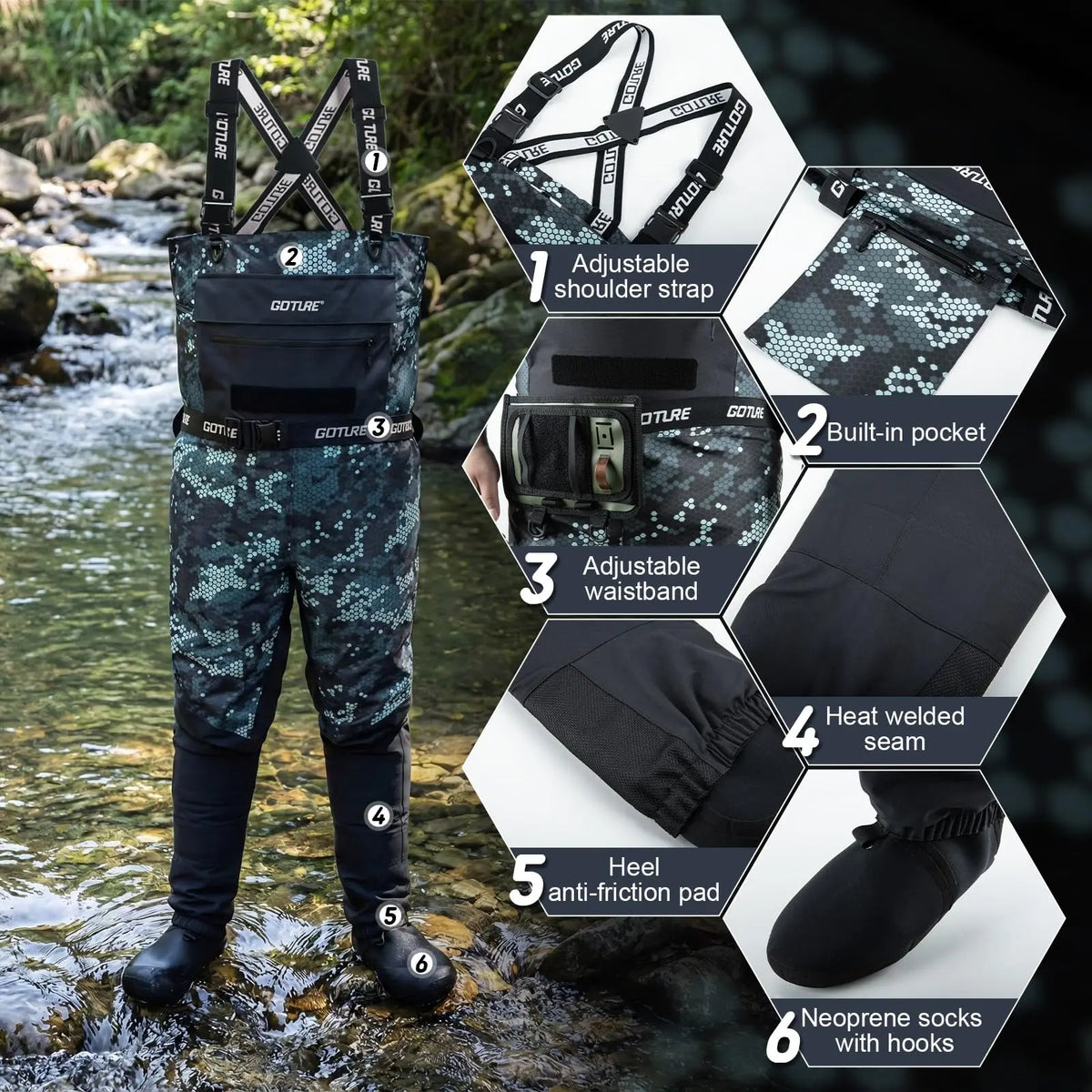 Goture Lightweight Waterproof Fishing Chest Waders with Boots, Breathable Fishing Waders,Handwarmer, Multiple Storage Pockets