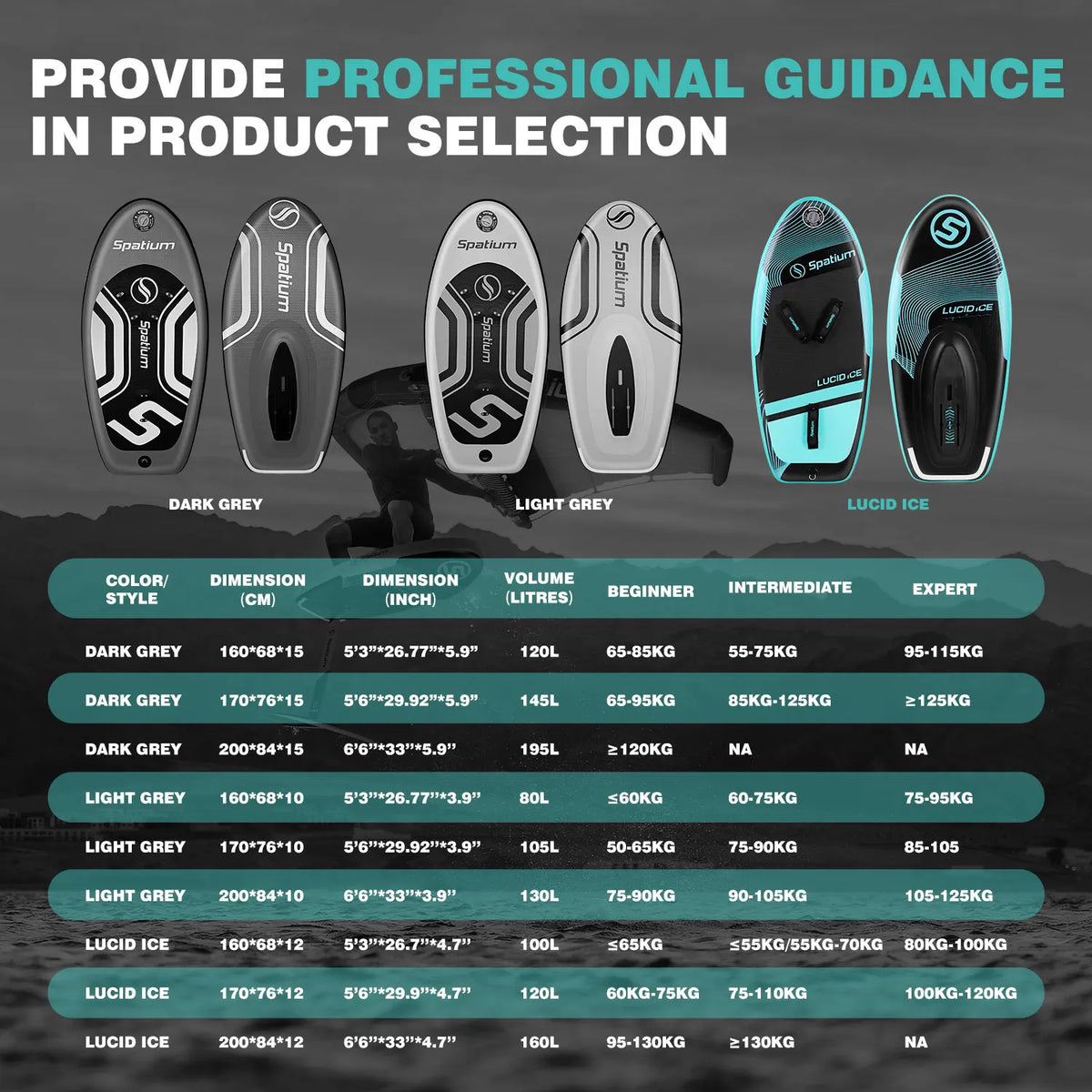 Inflatable Hydrofoil Board Foil Surfboard Inflatable Wing Foil Board Inflatable Surf Wing Foil Wing Kite Wind Wingfoil Set