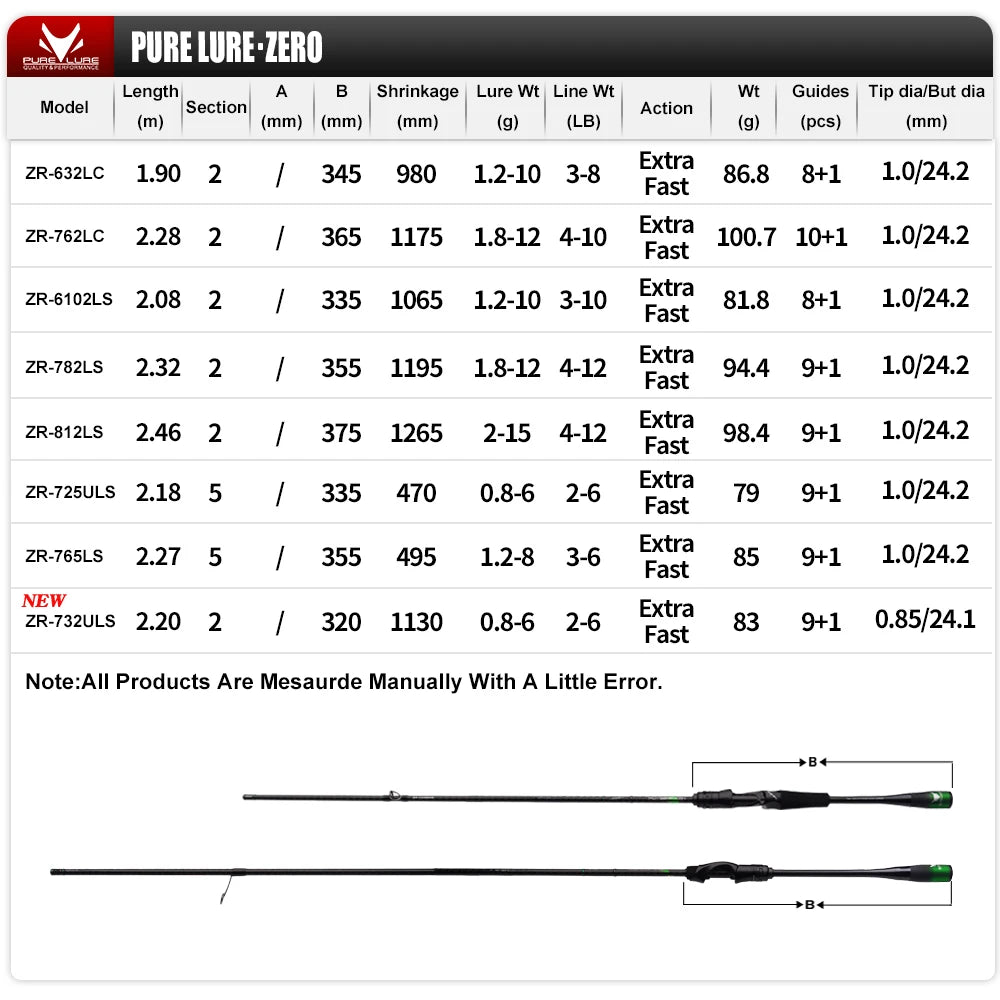 PURELURE ZERO Small Bait Light High Carbon Long Throwing Rod Rock Fishing Spinning Trout Rod BFS Fishing Casting UL  Stream Bass