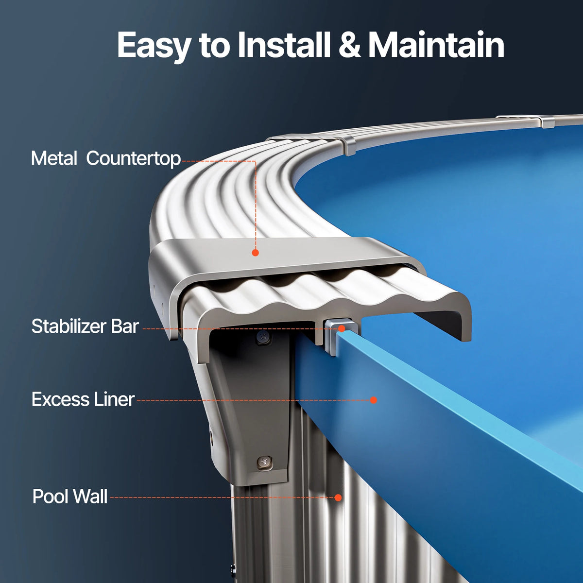 SucceBuy Pool Liner 18ft Round Swimming Pool Liner Standard Gauge Long Lasting Vinyl Pool Liner Overlap Style Liner Replacement