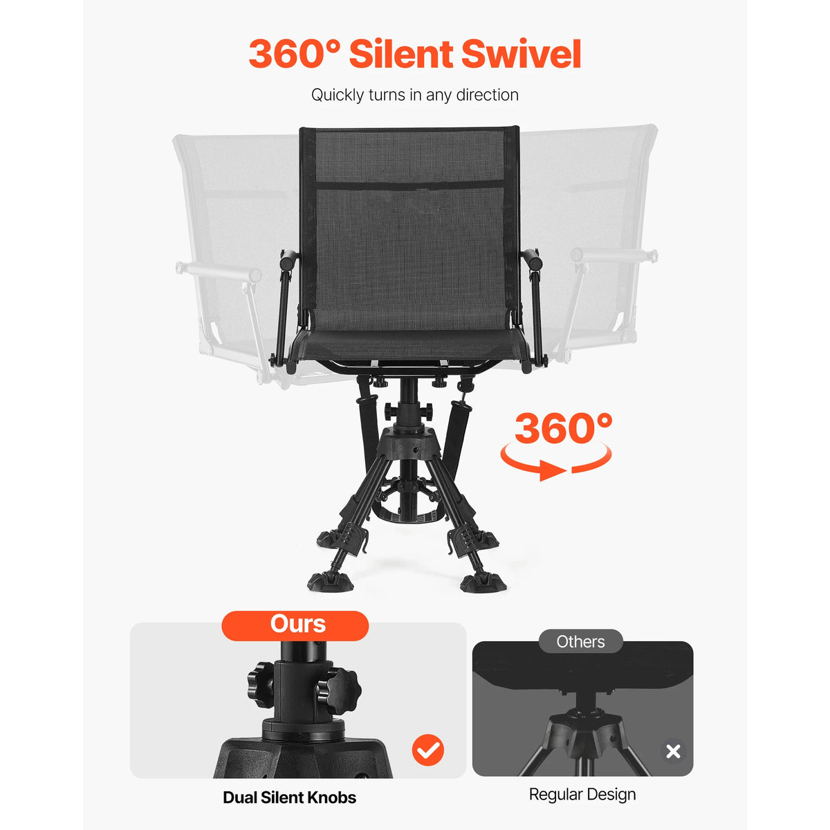 SucceBuy Hunting Chair 360° Silent Swivel Foldable Blind Chair Steel Frame Ground Stool Seat 300Lbs/350Lbs Capacity for Fishing