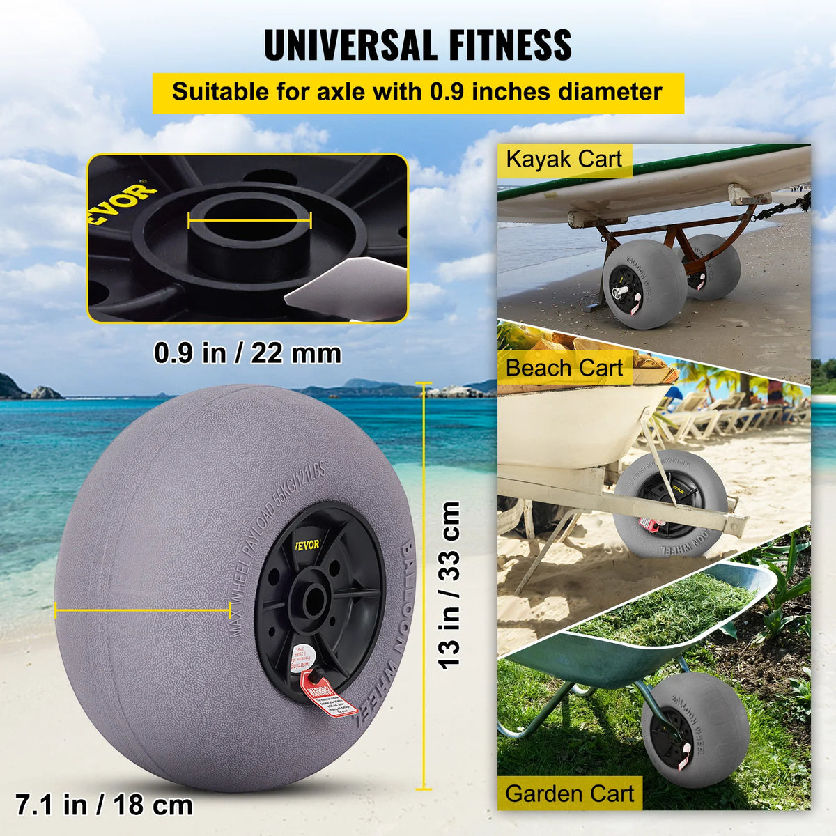 SucceBuy Beach Balloon Wheels 13" Replacement Sand Tires TPU Cart Tires for Kayak Dolly Canoe and Buggy w/ Free Air Pump 2-Pack