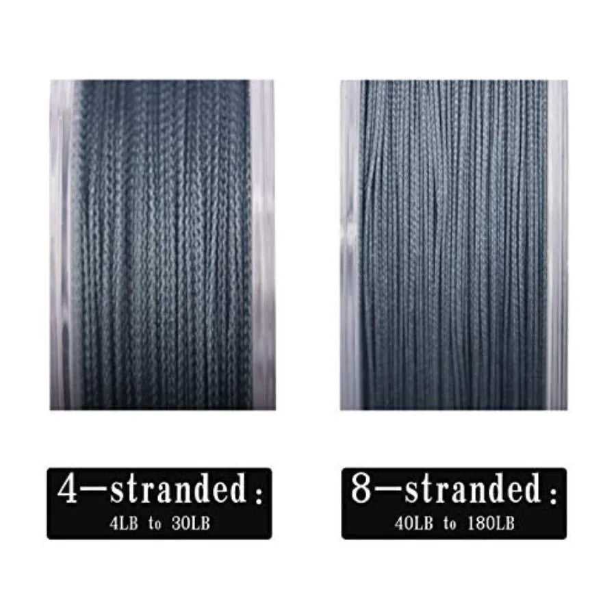 Braided Fishing Line Abrasion Resistant Superline Zero StretchandLow Memory Extra Thin Diameter 327-1094 Yds, 4-180LB